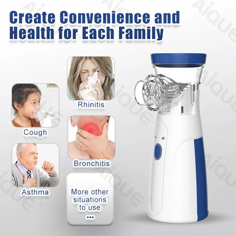 image of telling about portable nebulizer can solve health issues cough,Bronchitis,asthma by techcarhome.com