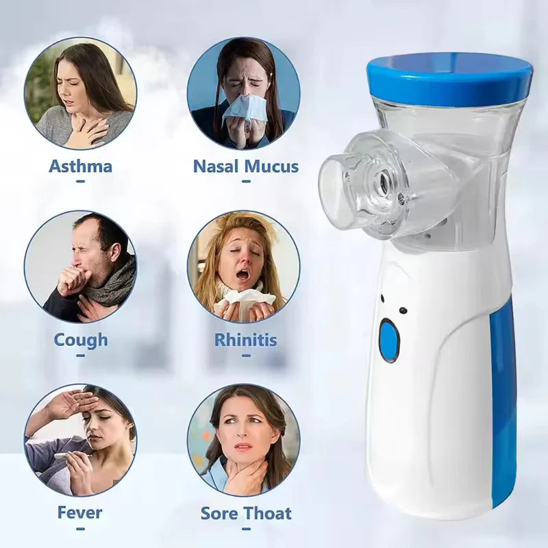 image of portable nebulizer can help to solve multiple disease by techcarhome.com